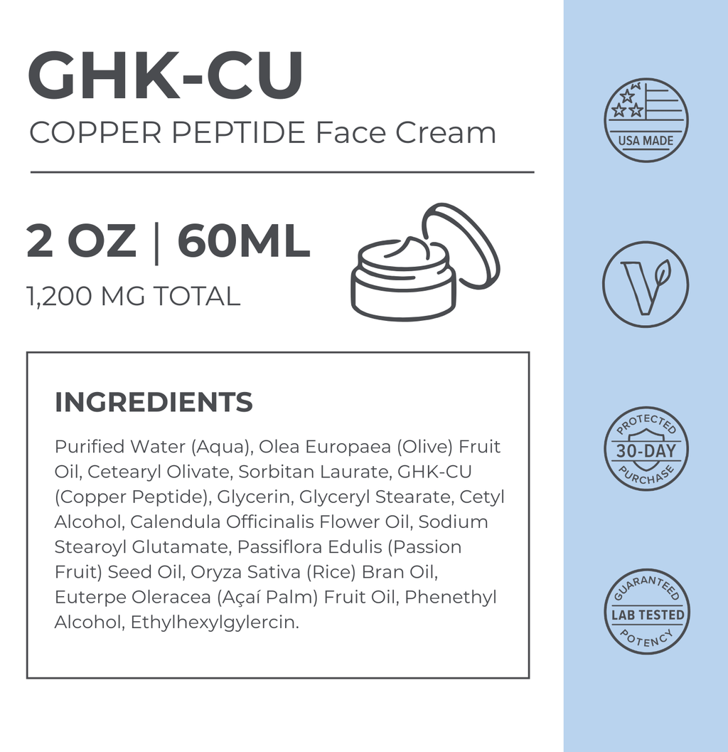 Neurogan Health - GHK-Cu Copper Peptide Face Cream