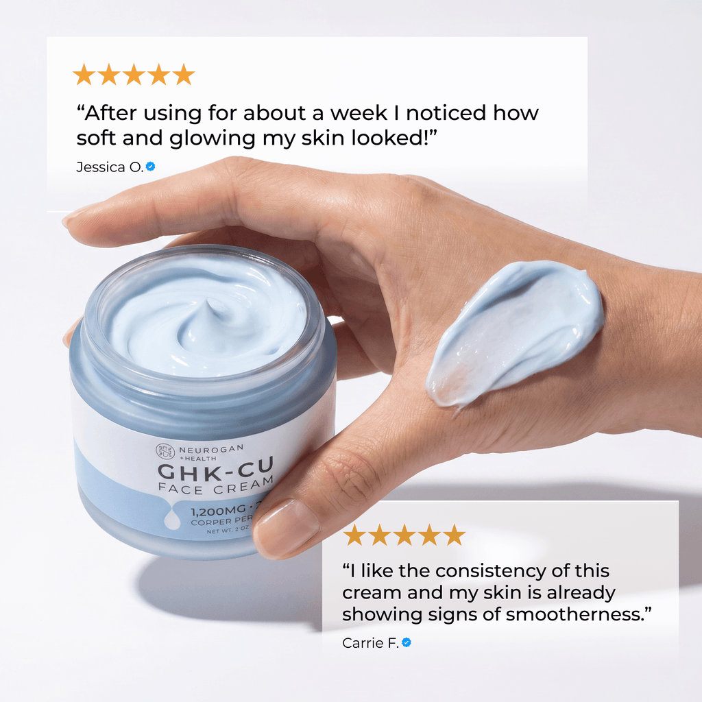 Neurogan Health - GHK-Cu Copper Peptide Face Cream
