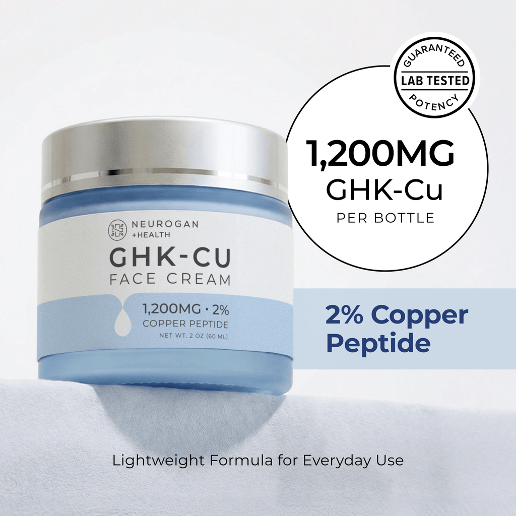Neurogan Health - GHK-Cu Copper Peptide Face Cream