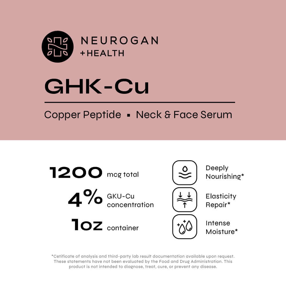 Neurogan Health - GHK-Cu Copper Peptide Neck & Face Serum