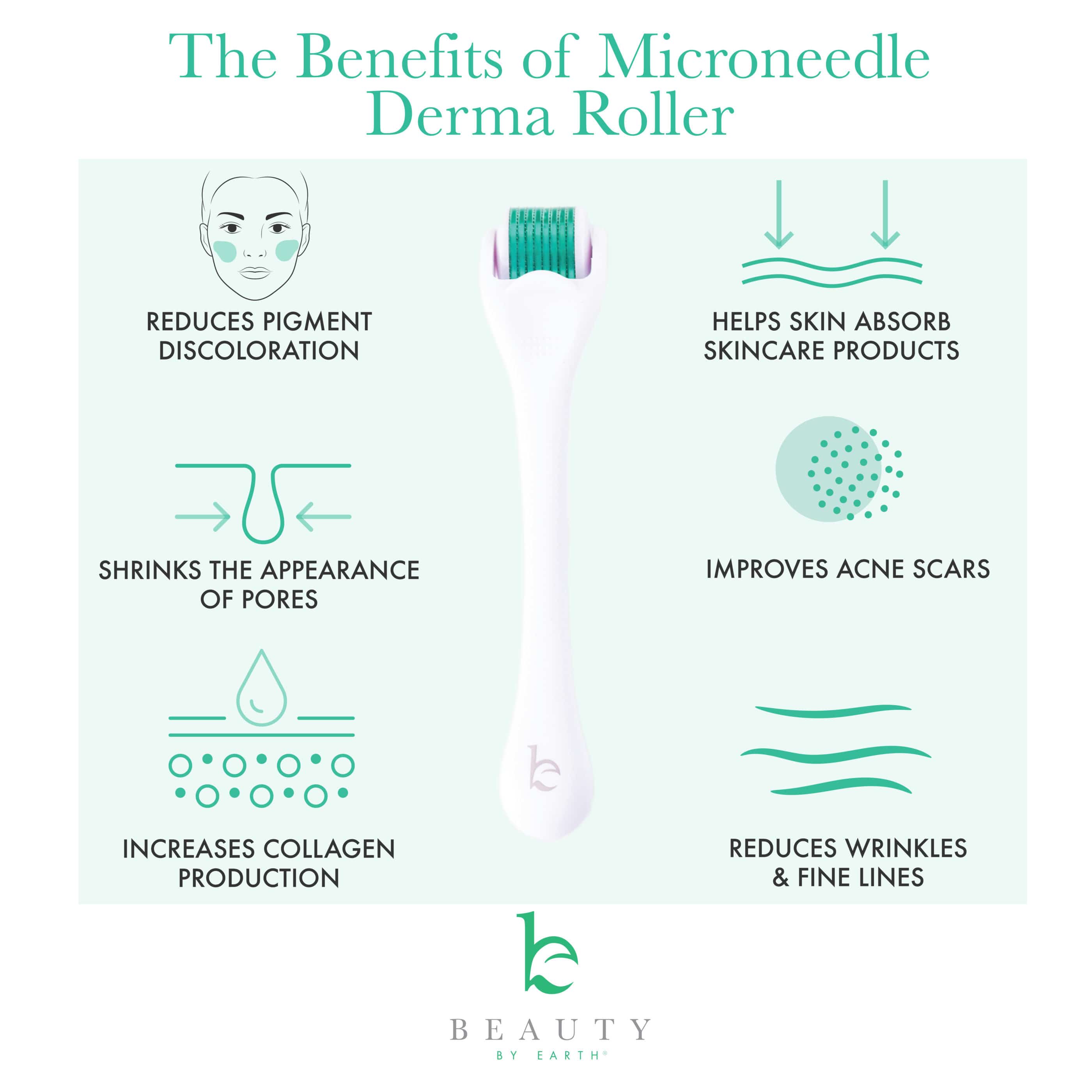 Beauty By Earth - Derma Roller Microneedling Face Roller